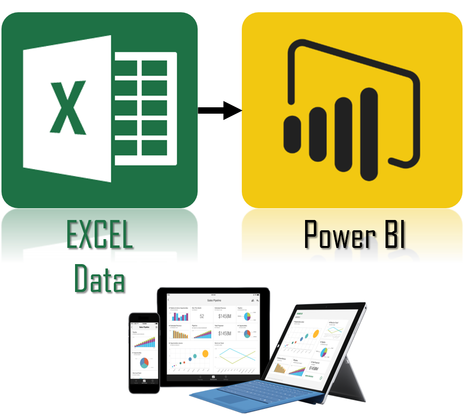 importando-datos-de-excel-en-power-bi-power-bi-per