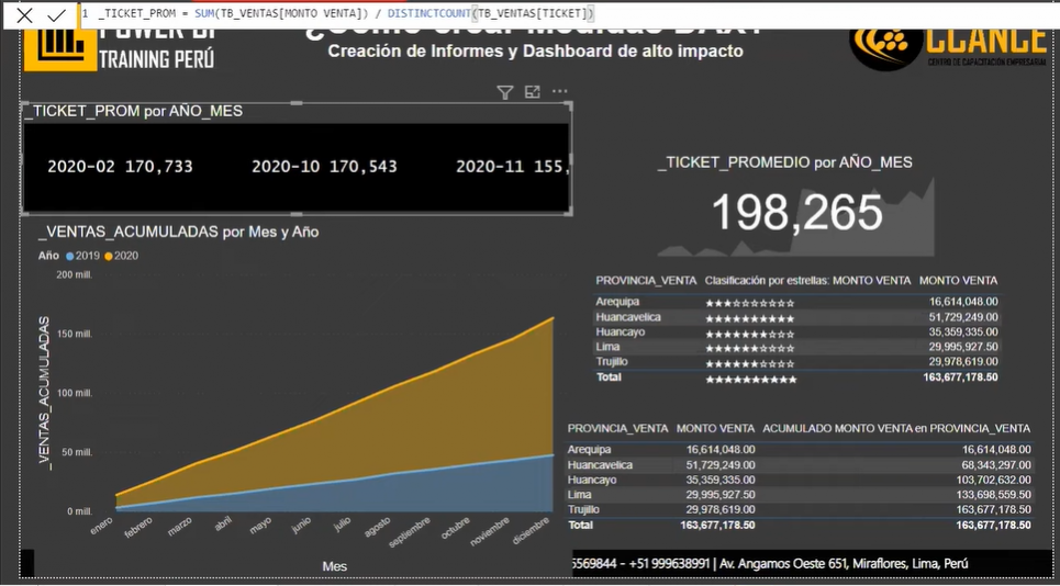 Medidas Dax En Power Bi Power Bi Training Per