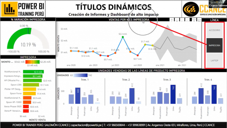 titDinamicos3.1