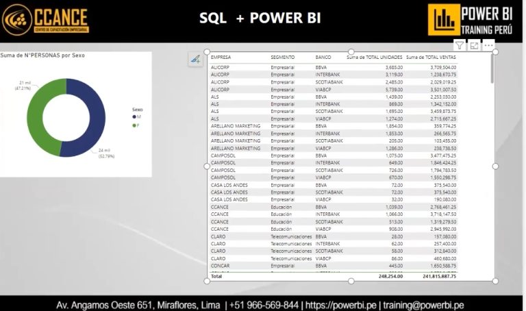 SQL 1