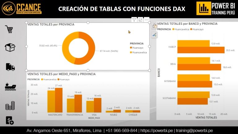 TABLAS DAX 2